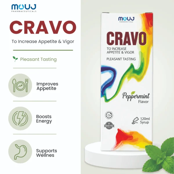 CRAVO syrup by Mouj Pharmaceuticals. On the right, the product packaging box
