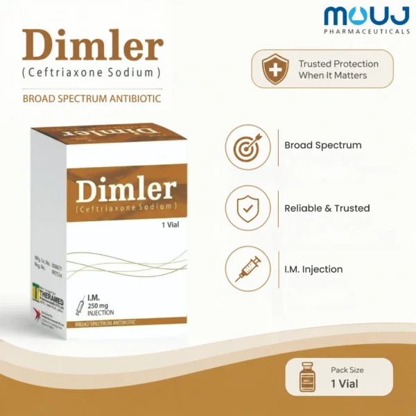 Dimler 250mg IM Injection – Ceftriaxone Sodium Broad - Image 2