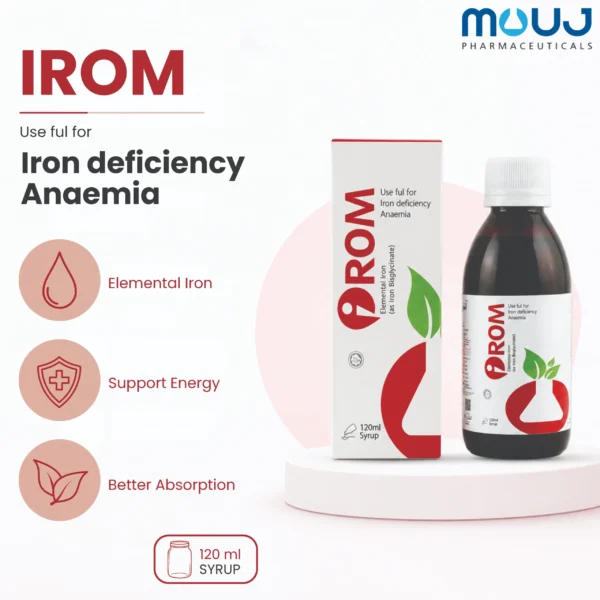 This promotional image showcases IROM syrup, highlighting its key benefits including elemental iron, support for energy, and better absorption.