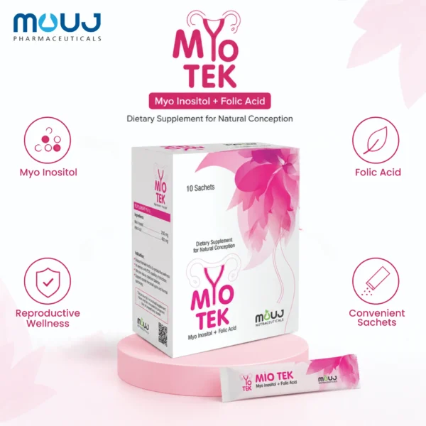 MIO TEK Dietary Supplement by Mouj Pharmaceuticals. In the center, a white rectangular product box