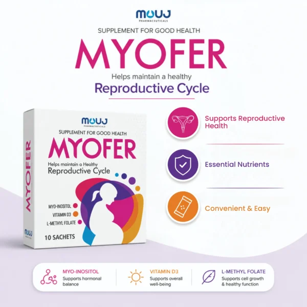 MYOFER reproductive health supplement by Mouj Pharmaceuticals, showing a 10-sachet box