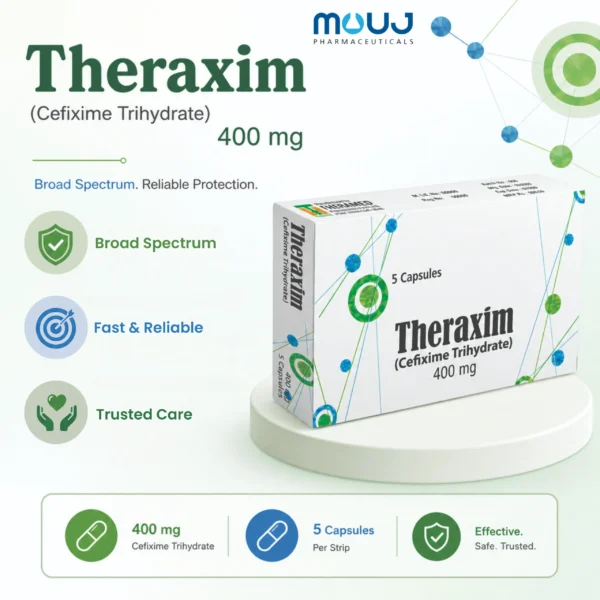 Theraxim Cefixime Trihydrate 400 mg capsules 5 count by Mouj Pharma